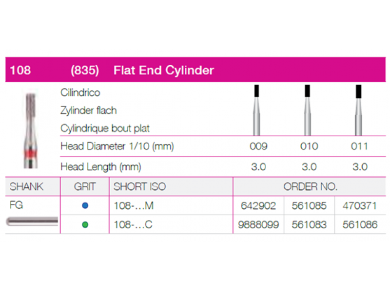 Flat End Cylinder 108-009 Flat End Cylinder 